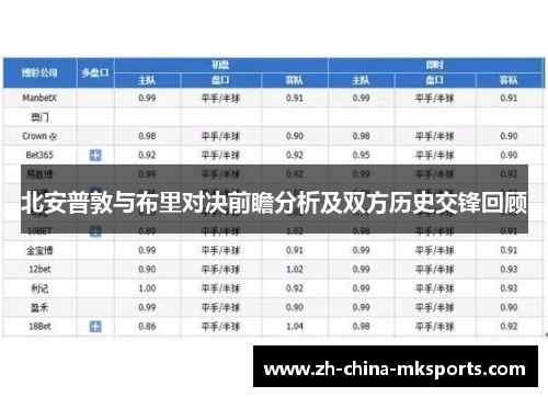 北安普敦与布里对决前瞻分析及双方历史交锋回顾